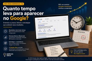 Criação de Sites - Quanto Tempo Leva Para Aparecer no Google