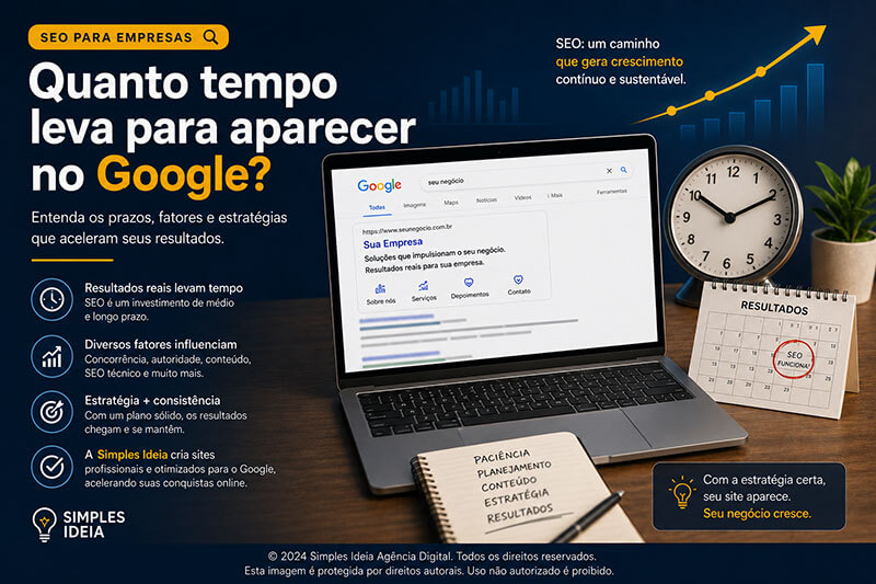 Criação de Sites - Quanto Tempo Leva Para Aparecer no Google